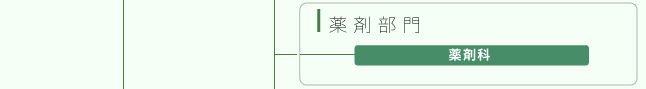 尾道総合病院・薬剤部門