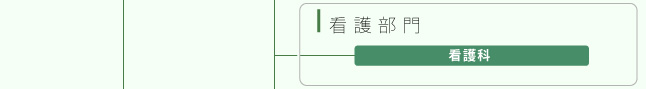 尾道総合病院・看護部門
