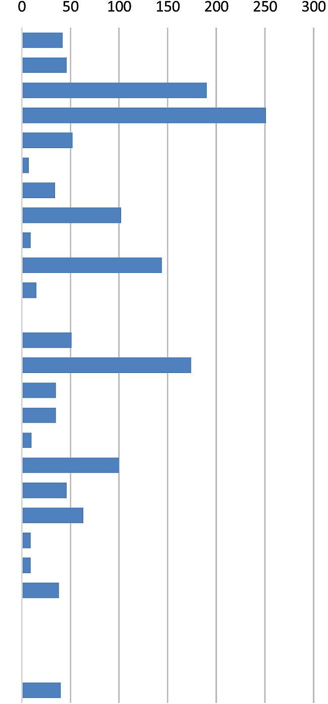 �����̡����⤬����Ͽ����Ͽ���