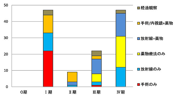 ���󾮺�˦�⡦���ơ����̼���ˡ